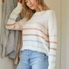 Sweaters + Cardigans * | Thread & Supply Sale Skye Sweater Coral Tide Stripe